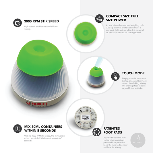 Four E's Scientific orbital vortex mixer specifications infographic — 3000 RPM, 30ml capacity
